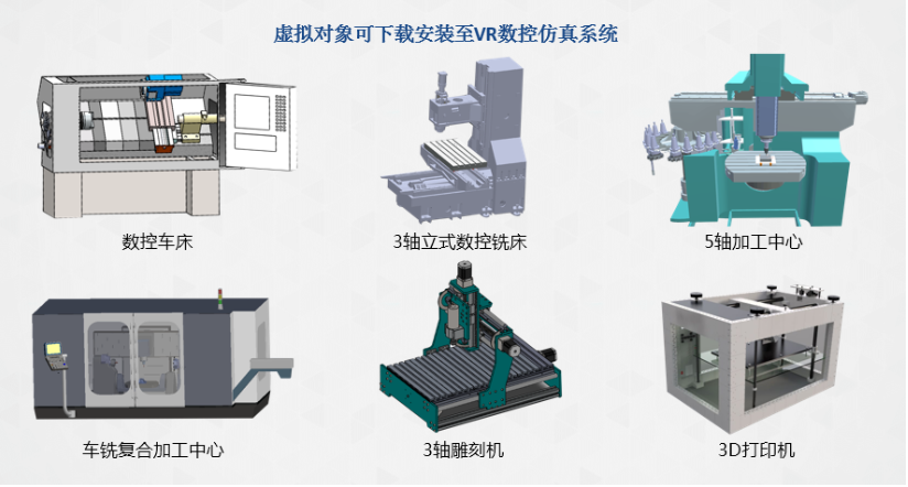 速来围观|1分钟带你了解VR数控示教与仿真云平台(图4) 速来围观|1分钟带你了解VR数控示教与仿真云平台(图4)