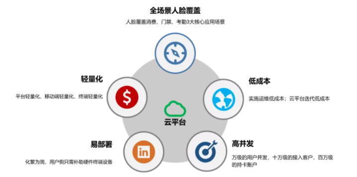 近日，金年会在广西做了件大事！(图5)