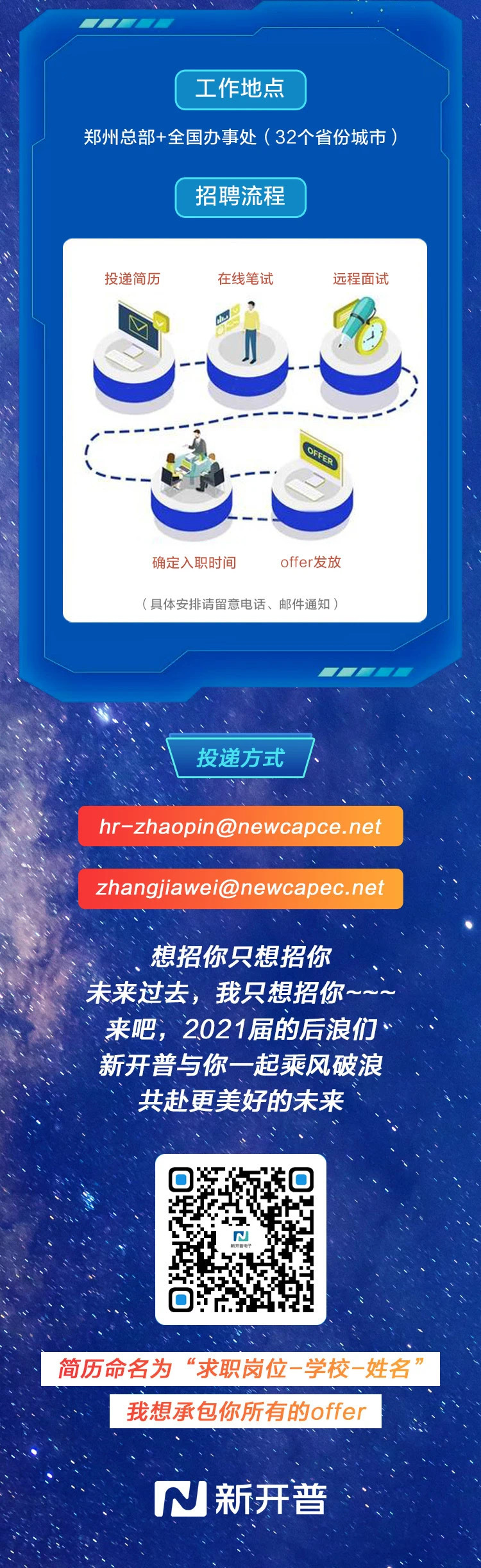 乘风破浪，势不可挡|金年会2021校园招聘全国开启！(图5)