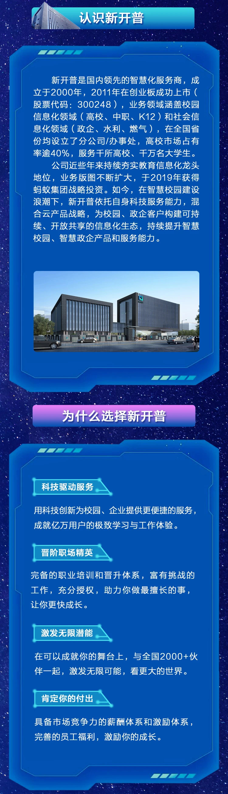 乘风破浪，势不可挡|金年会2021校园招聘全国开启！(图2)