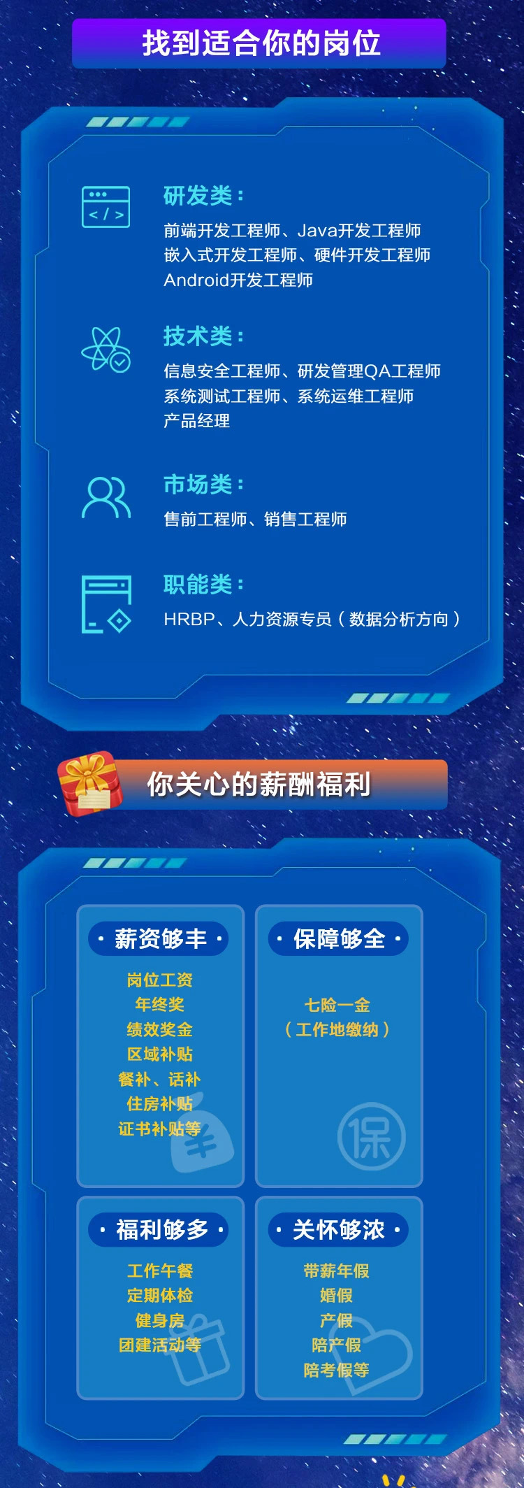 乘风破浪，势不可挡|金年会2021校园招聘全国开启！(图3)