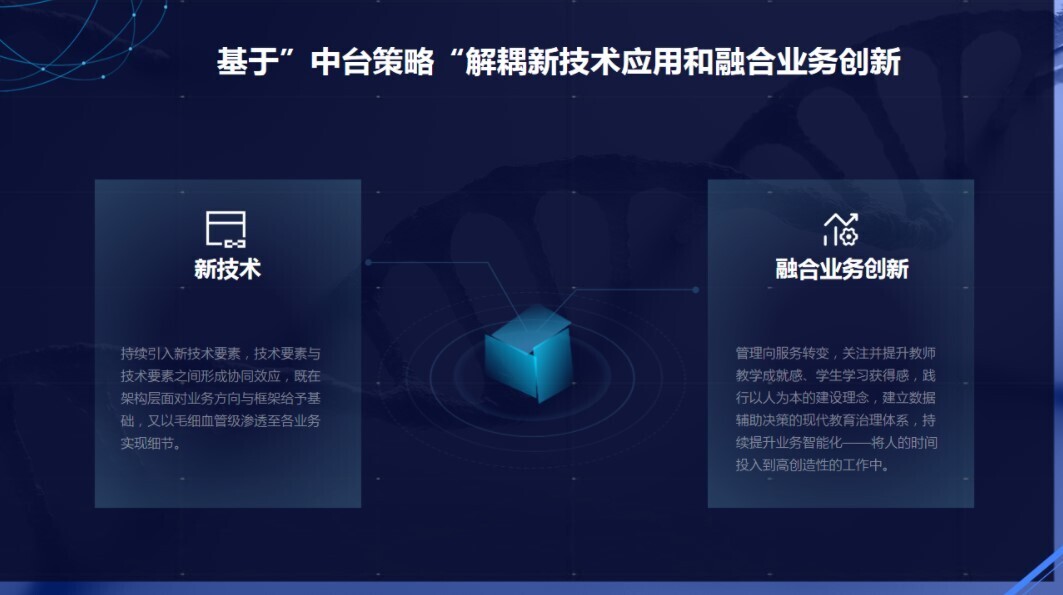 金年会深入客户研讨，共绘智慧校园美好蓝图！(图7)