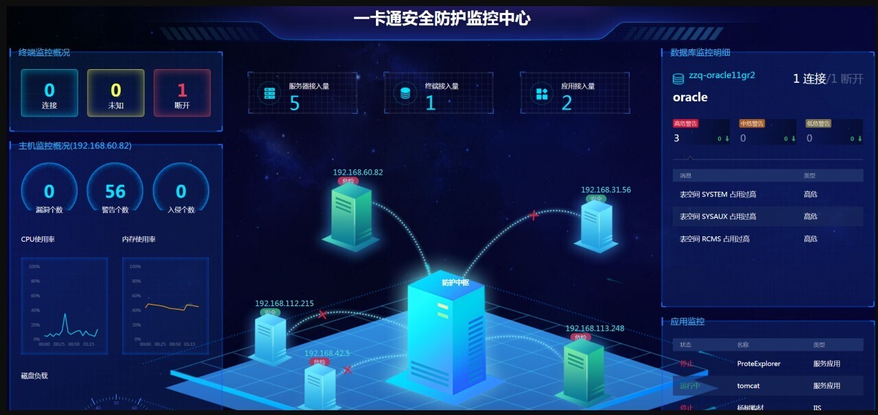 全民国家安全教育日|金年会“商用密码”和“信息安全”发展成绩单(图5) 全民国家安全教育日|金年会“商用密码”和“信息安全”发展成绩单(图5)