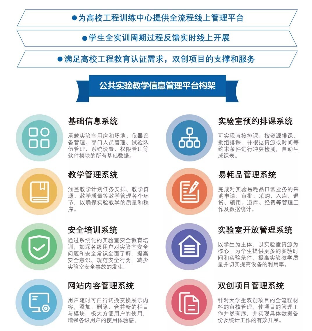 金年会携VR数控示教一体机等教学产品亮相全国大学生工程训练综合能力竞赛陕西赛区竞赛！(图5)
