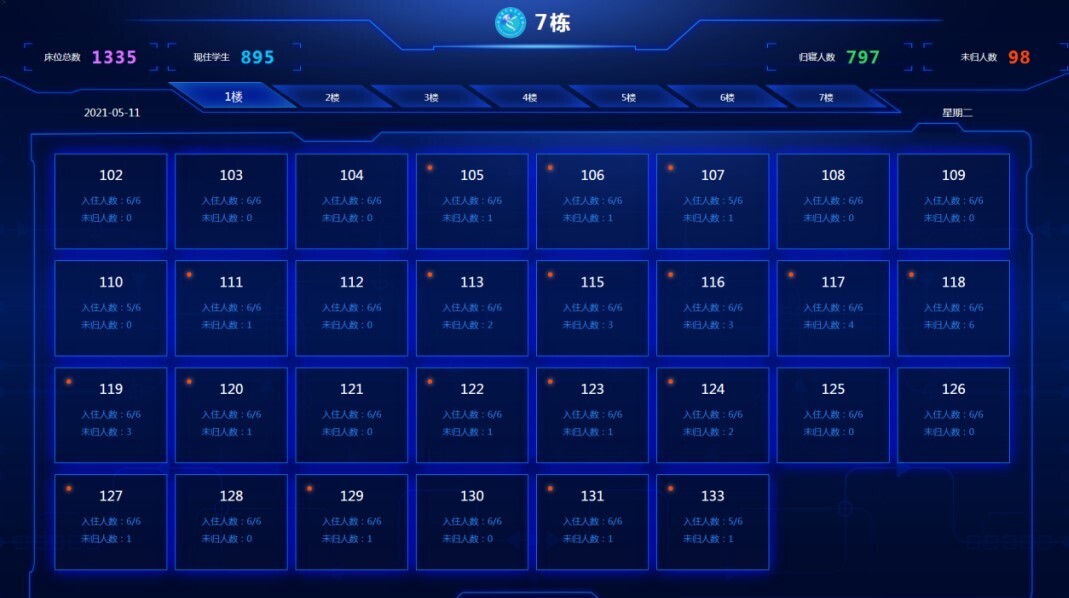 金年会参加2021年职业教育活动周职业教育博览会(图6)