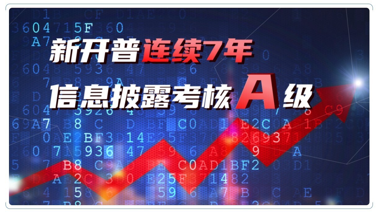 A级！金年会连续七年荣膺深交所信息披露考核最佳评级(图1)