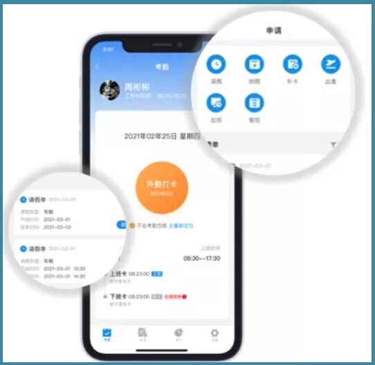 更精准、更高效、更便捷！金年会考勤管理系统全面升级啦~(图2)