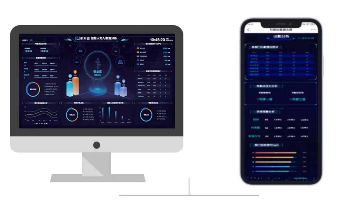 更精准、更高效、更便捷！金年会考勤管理系统全面升级啦~(图4)