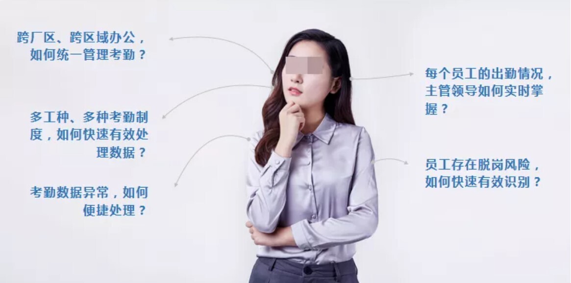 更精准、更高效、更便捷！金年会考勤管理系统全面升级啦~(图1)