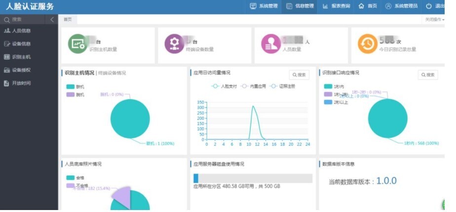 上线三个月，北京语言大学“刷脸”消费收获点赞无数(图7)