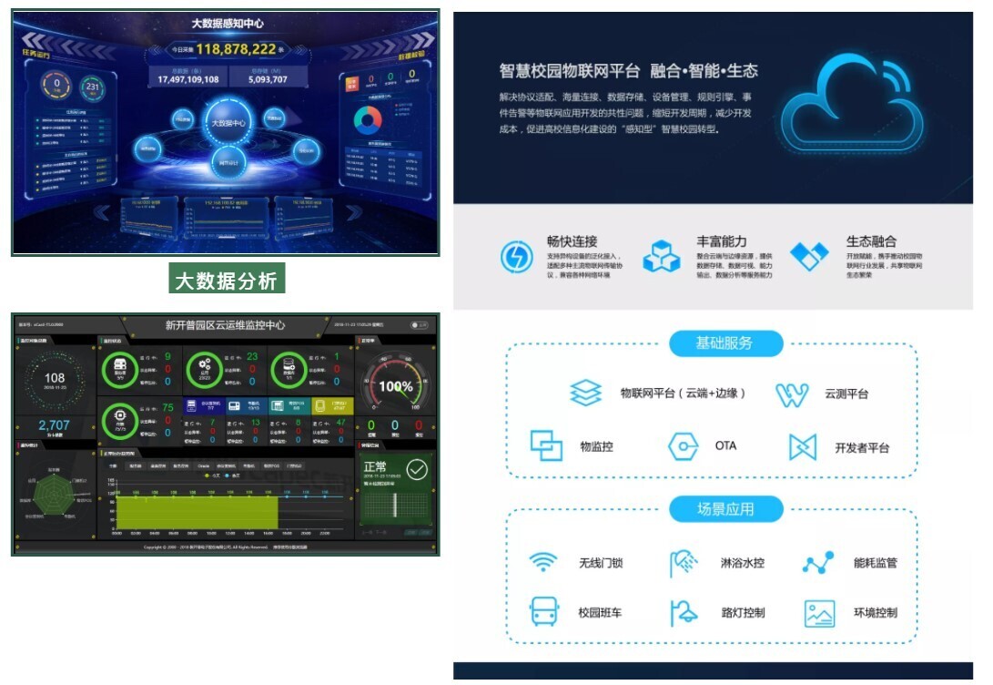 会议 | 重聚江南，金年会亮相江苏省高校智慧校园建设研讨会(图4)