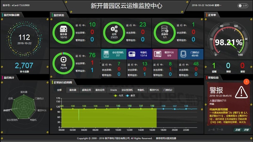 展会 | 相约天府，金年会精彩亮相2018年高博会秋季展(图6)