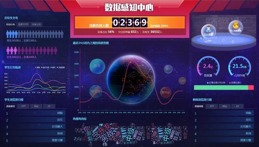 展会 | 相约天府，金年会精彩亮相2018年高博会秋季展(图5)