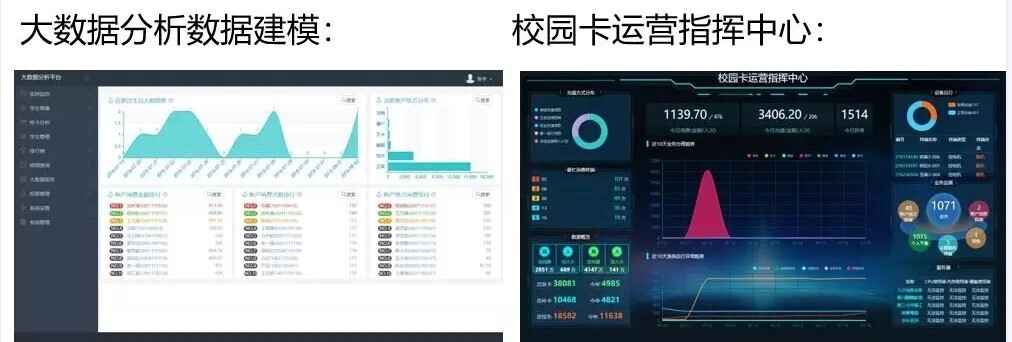 案例 | 智慧校园怎么建，陕西工业职业技术学院带你一览全局(图10)