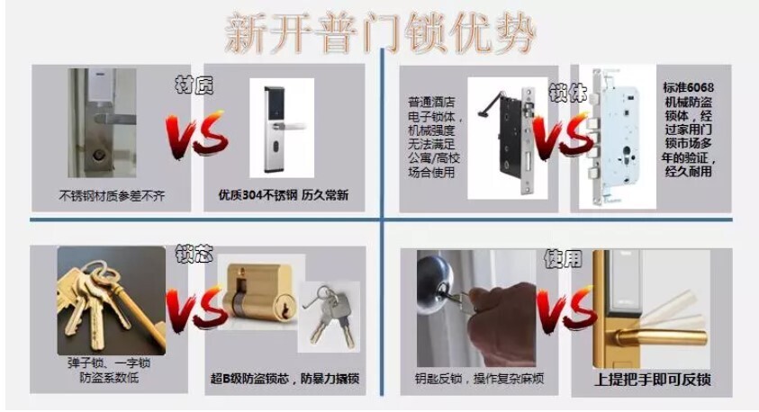 迎新宿管升级——金年会门锁微服务，于细微处见真情(图2)