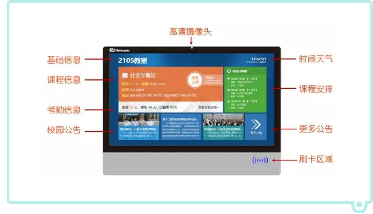 智慧教室落地，电子班牌展现无限服务价值(图1)