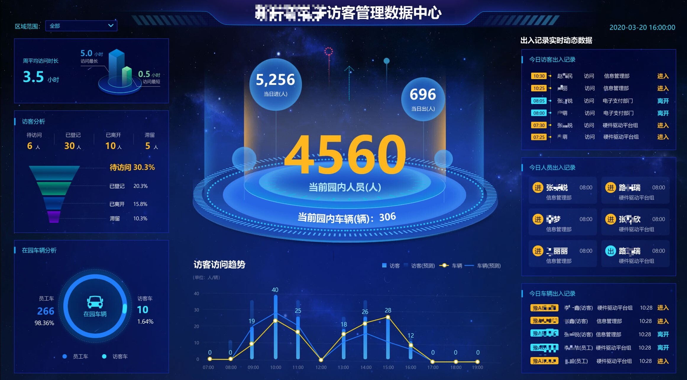 新功能来啦！人脸访客管理系统让您的访客管理更easy！(图6)