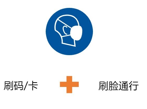 平安开学 | 金年会完美校园助力河南工业大学构建秋季返校工作安全防护网(图6) 平安开学 | 金年会完美校园助力河南工业大学构建秋季返校工作安全防护网(图6)