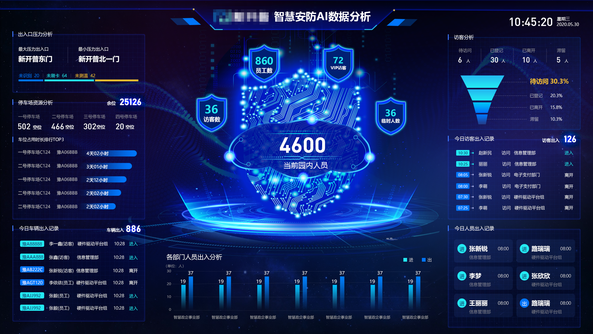 智慧企业运营神器！金年会可视化运营保障平台等你来Pick(图5)