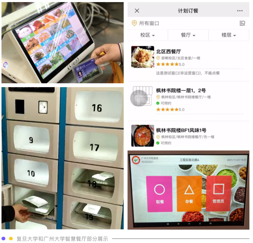 金年会智慧校园餐厅全场景解决方案让就餐更智能、更安全(图6)