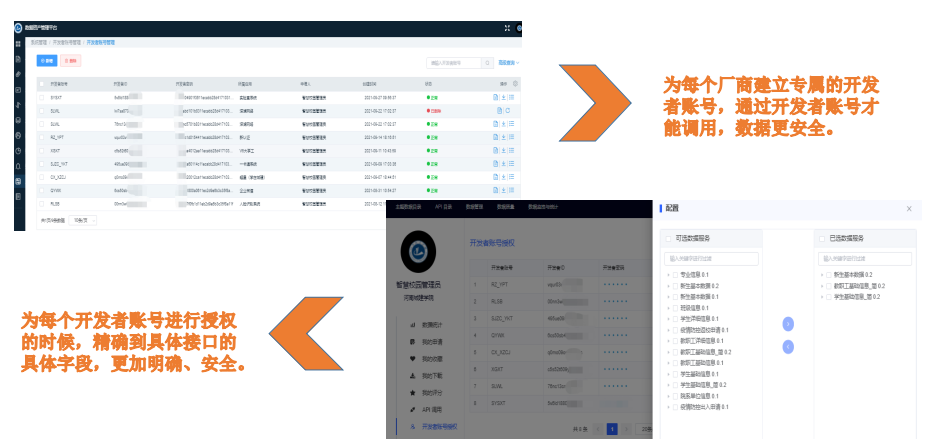 优秀案例 | “一网通办”驱动效能提升，助力河南城建学院智慧校园建设(图4)