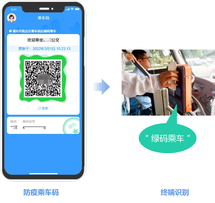 “疫”路守护 金年会助力公共交通疫情防控(图3) “疫”路守护 金年会助力公共交通疫情防控(图3)