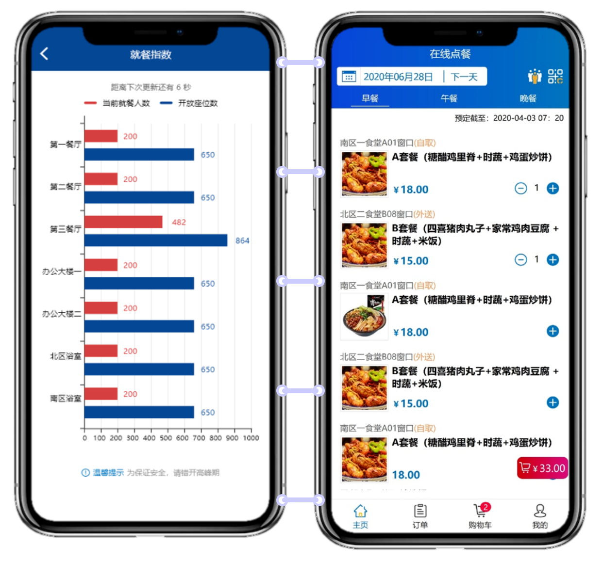 金年会推出校园网格化疫情防控平台，筑牢校园疫情防控安全线(图10)