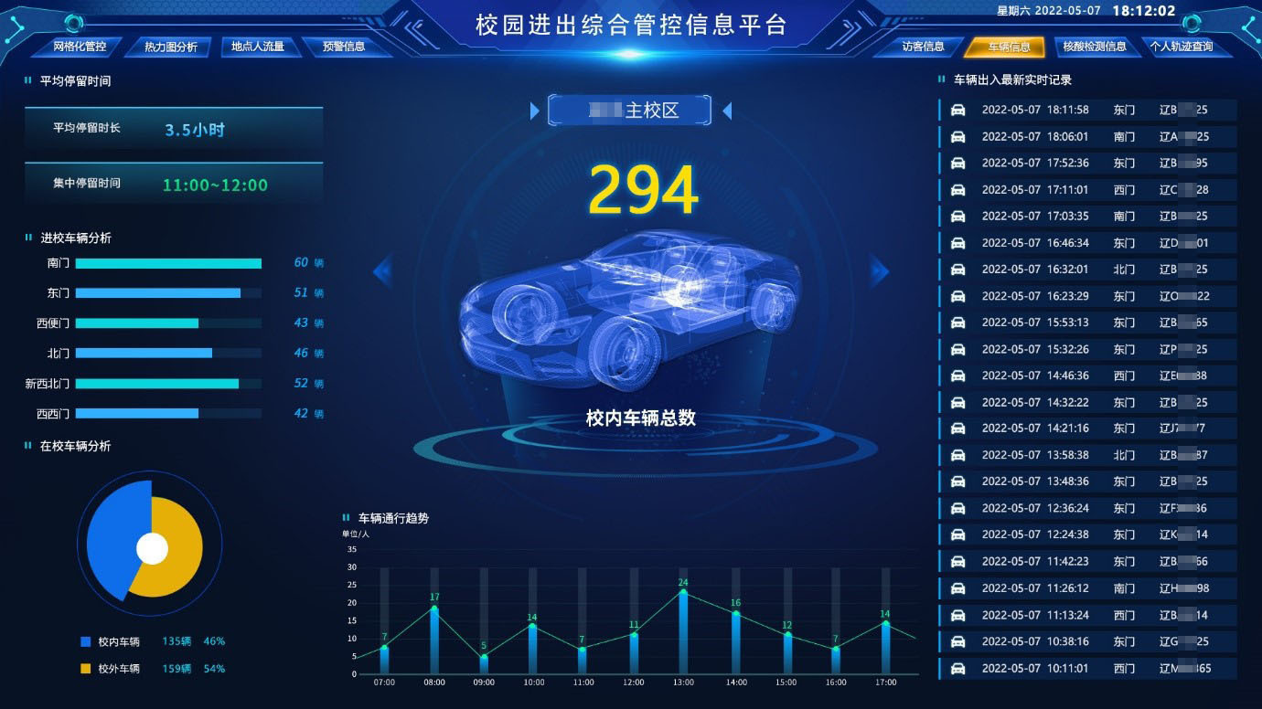 金年会推出校园网格化疫情防控平台，筑牢校园疫情防控安全线(图4)