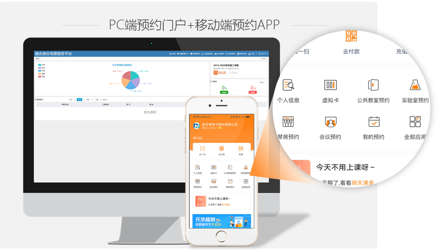 金年会校园融合身份场景主题解决方案，数字赋能教学空间管理(图5)