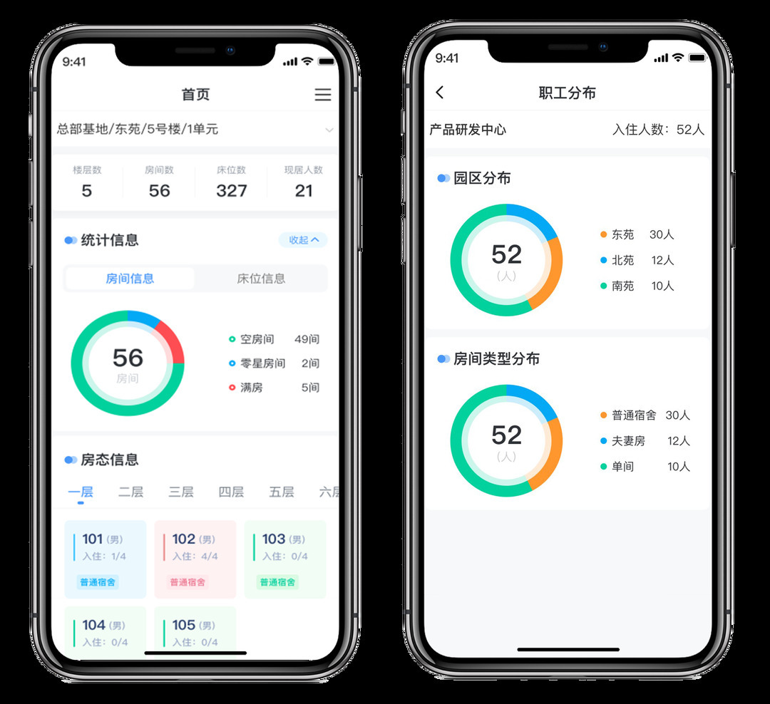 金年会智慧公寓管理系统，助力企业高效运营
