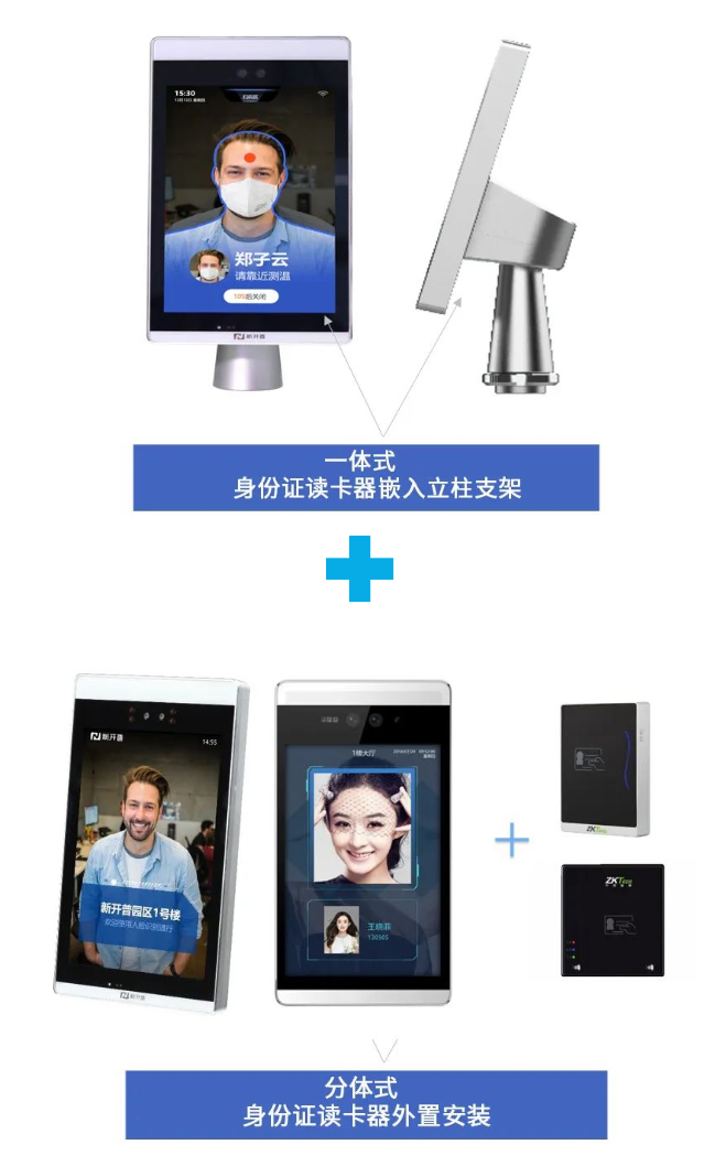 新生入学资格复查 | 金年会新生入校身份核验方案助力高校严防冒名顶替！(图3)