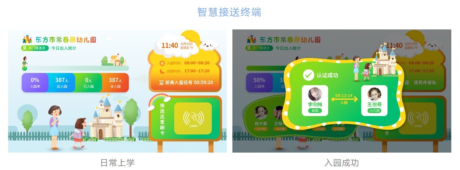 金年会智慧幼儿园综合解决方案，打造安全数字化园所，家长更安心！(图2)
