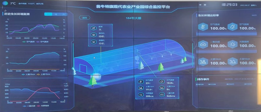 翁牛特旗园区智慧大棚项目，交出现代农业的“亮眼答卷”！(图3)