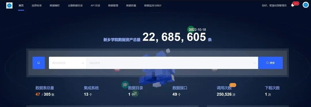 案例聚焦|金年会携手上海树维助力新乡学院智慧校园建设实现新跨越(图2) 案例聚焦|金年会携手上海树维助力新乡学院智慧校园建设实现新跨越(图2)